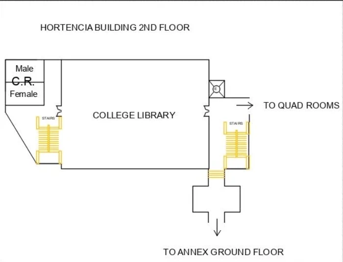 Floor plan for Library