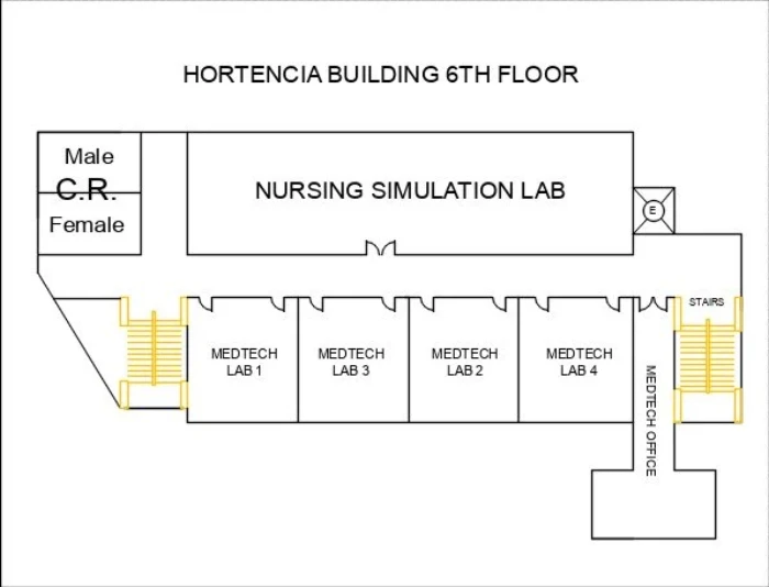 Floor plan for Riverside Nursing Simulation Center (RN-SIM Center) / Nursing Supply Room